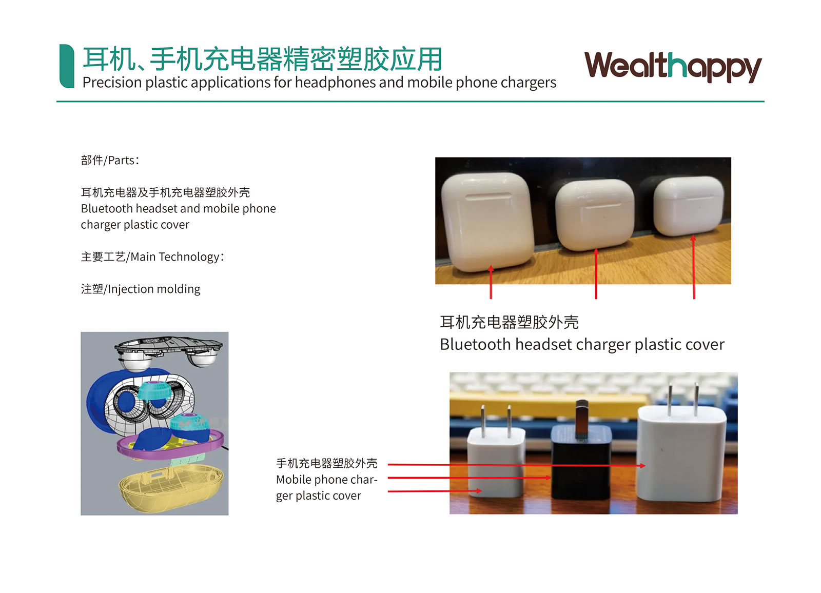 이어폰, 핸드폰 충전기 정밀 플라스틱 응용
