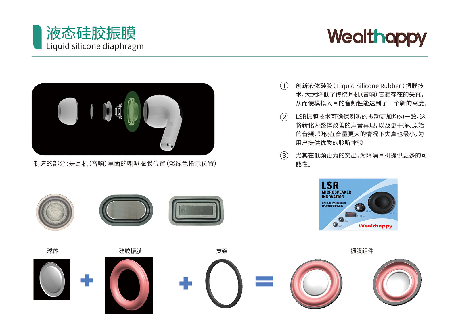액상 실리콘 진동 막