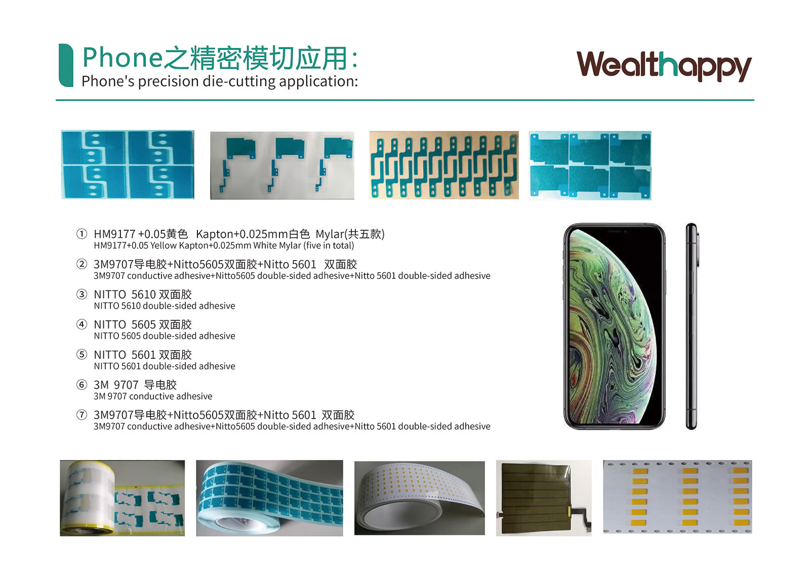 phone의 정밀 다이컷 응용