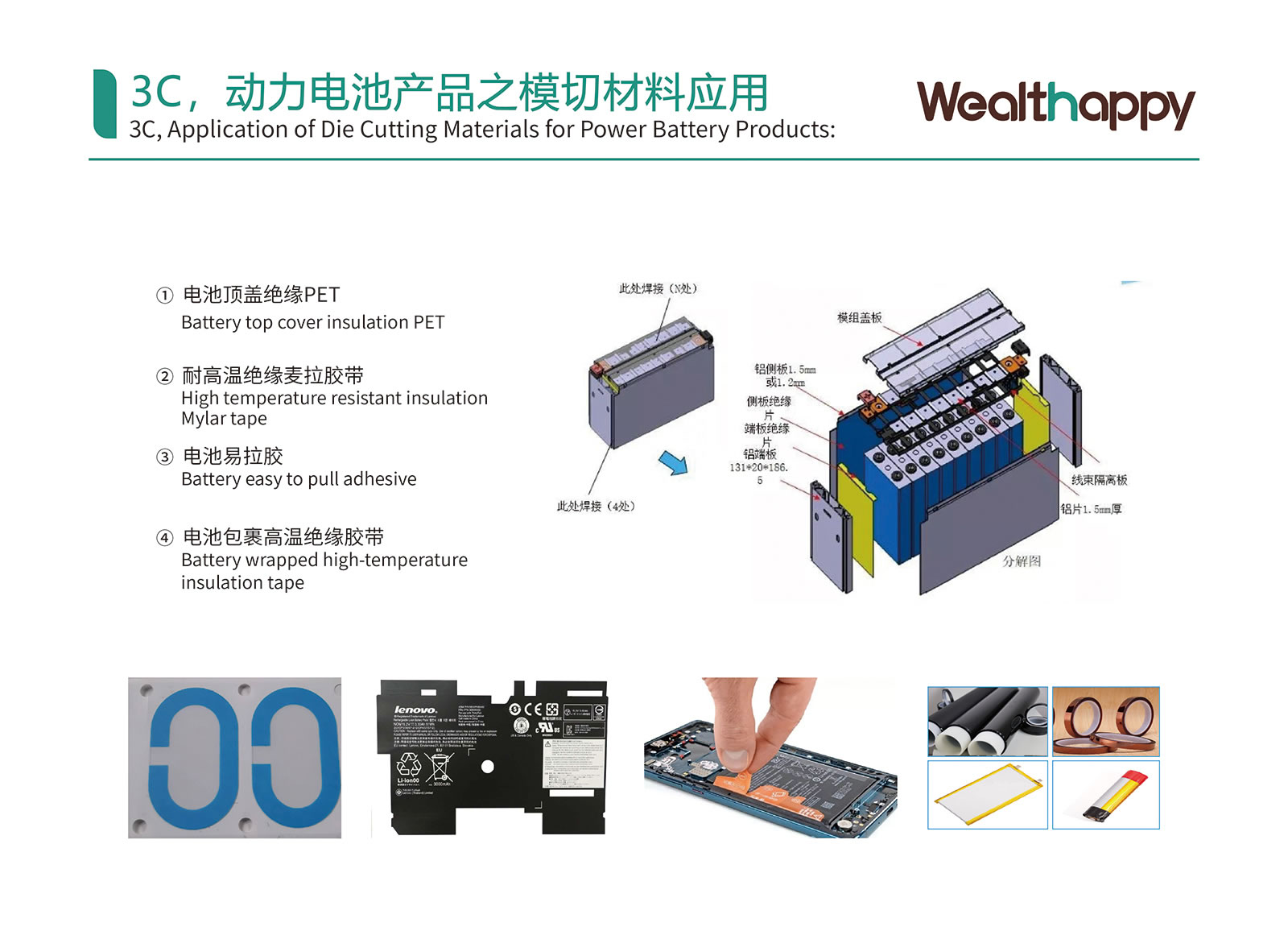 3c, 전력 배터리 제품의 커팅 재료 응용