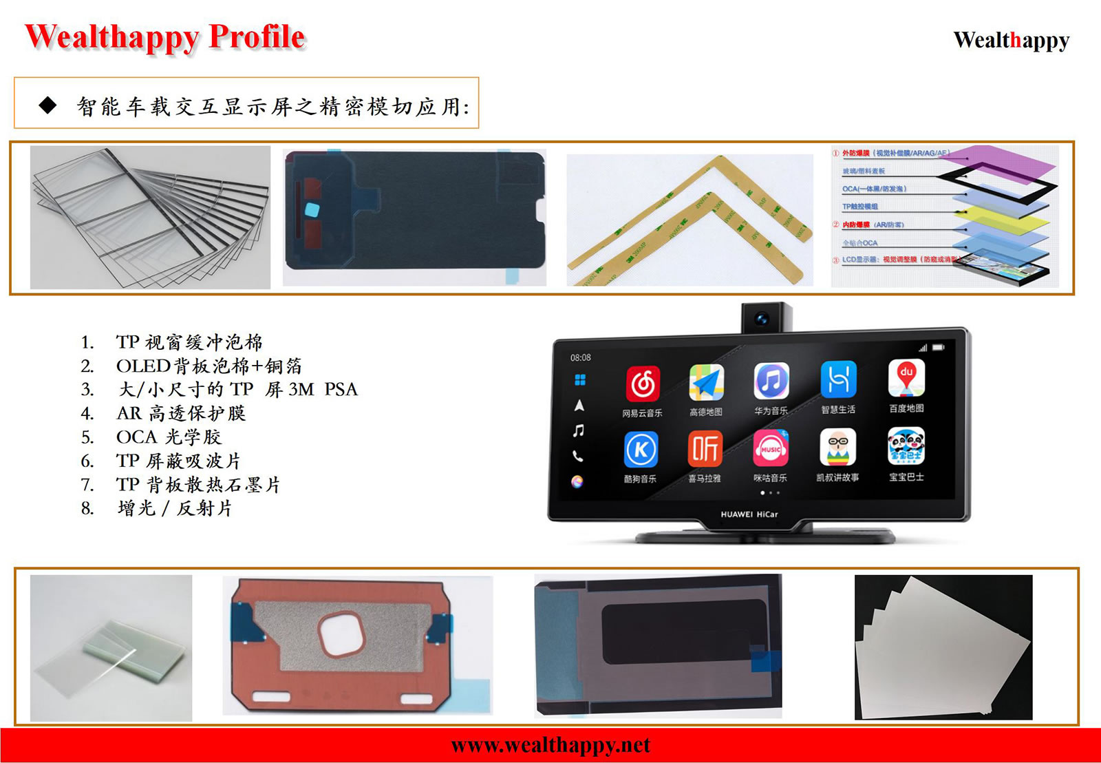 지능형 자동차 인터렉티브 모니터의 정밀 다이커팅 응용