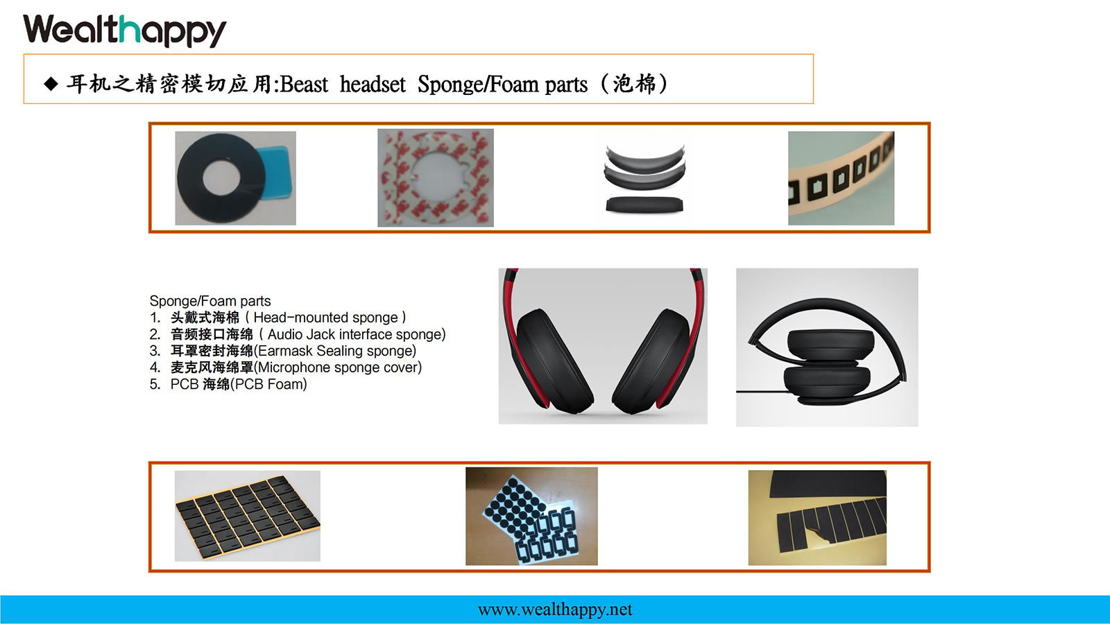 헤드폰의 정밀 다이커팅 응용 (포밍 솜)