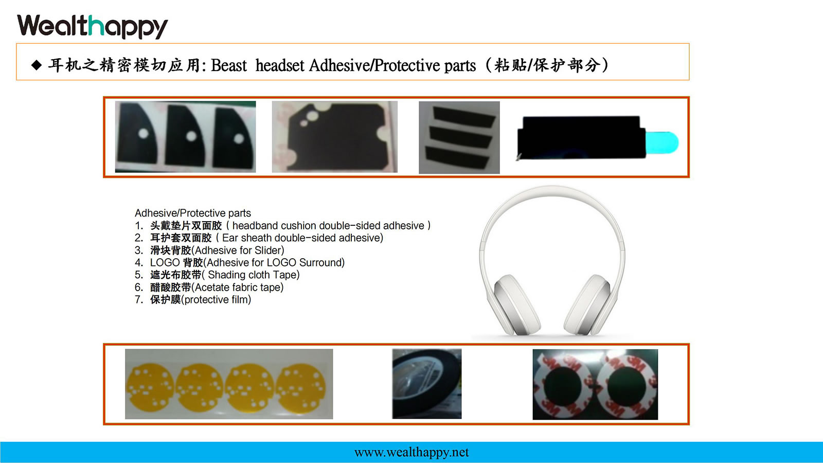헤드폰의 정밀한 다이컷 응용 (붙여넣기/보호 부분)