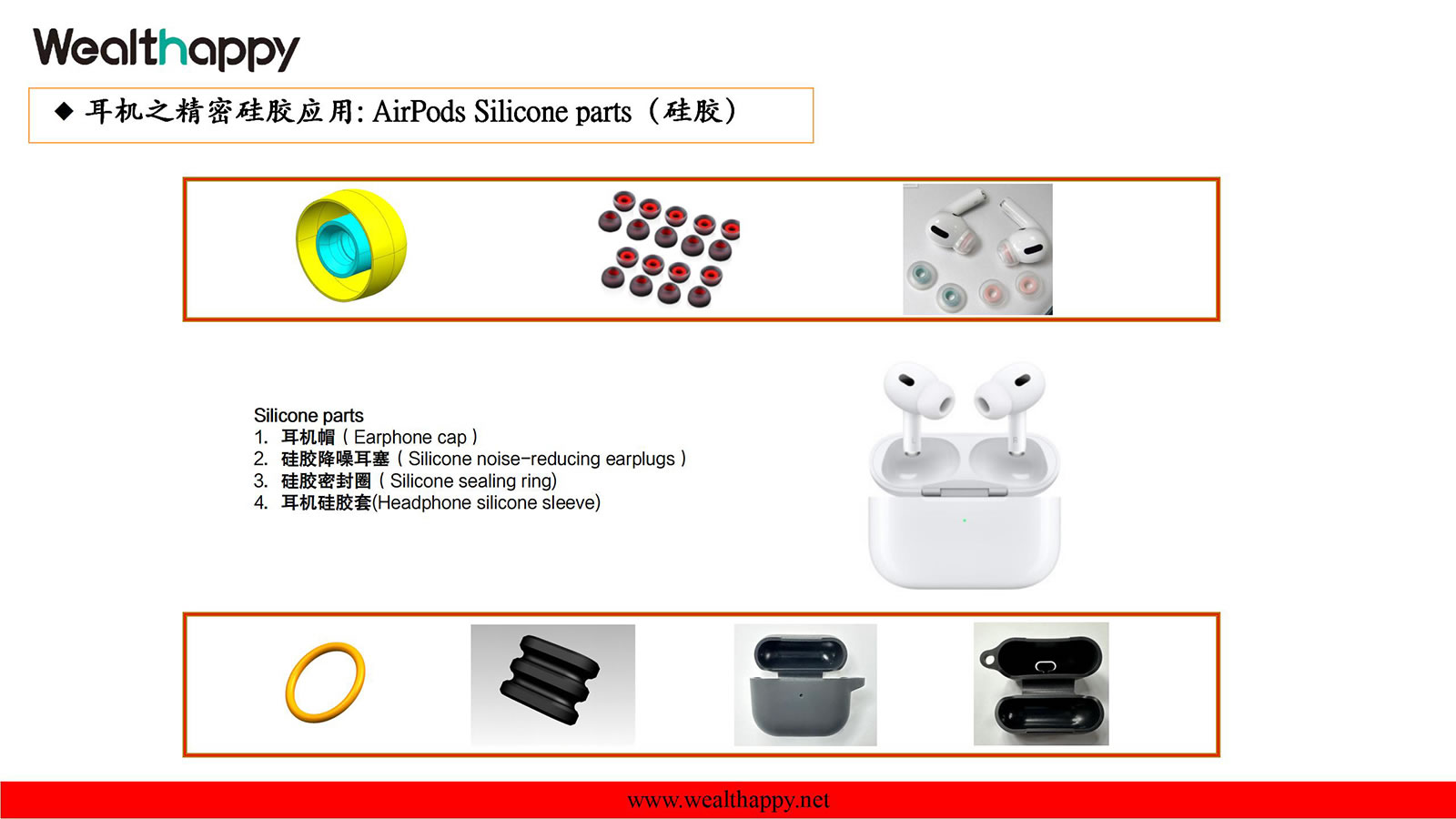 에어포즈 실리콘 파츠 (airpods silicone parts)