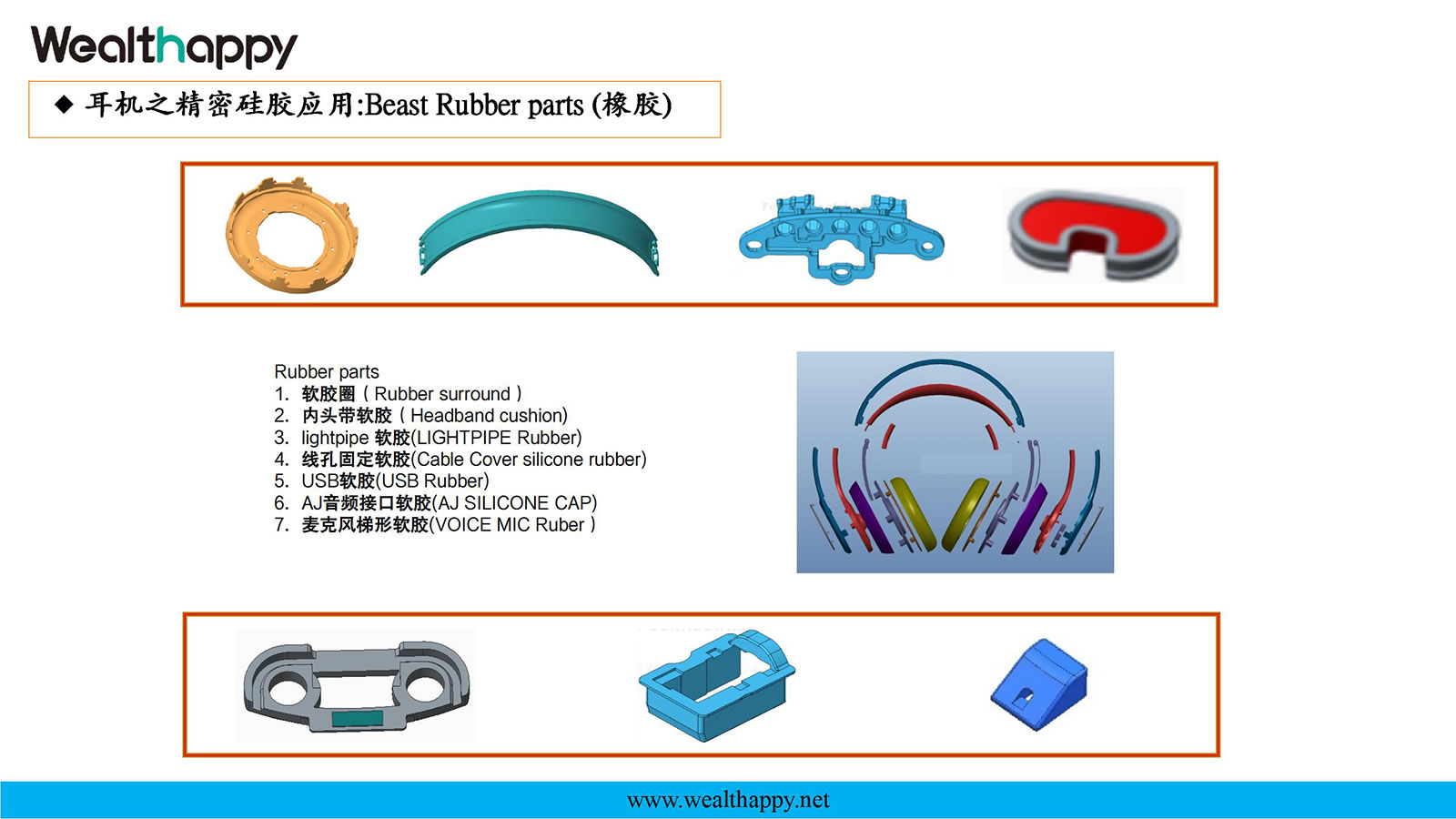 beast rubber parts (고무)