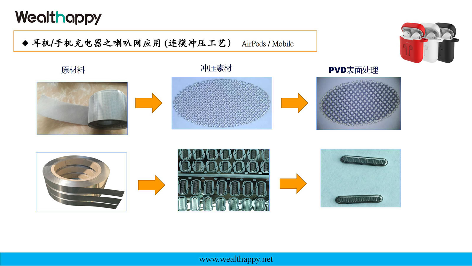 헤드폰/핸드폰 충전기 스피커넷 응용 (릴레이 금형 스탬핑 기술)