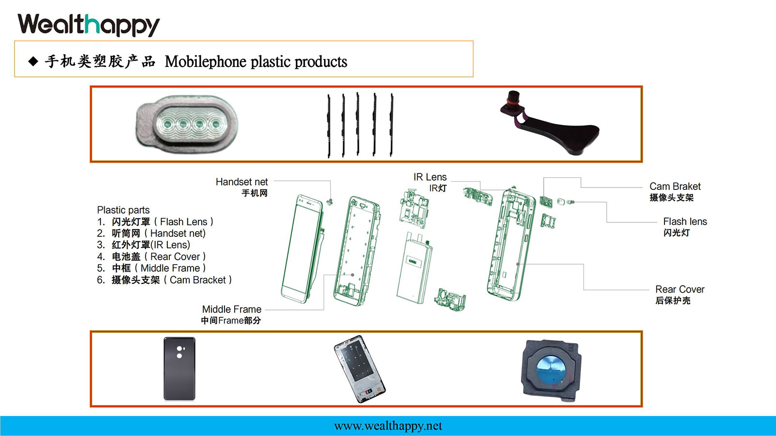 기계류 플라스틱 제품