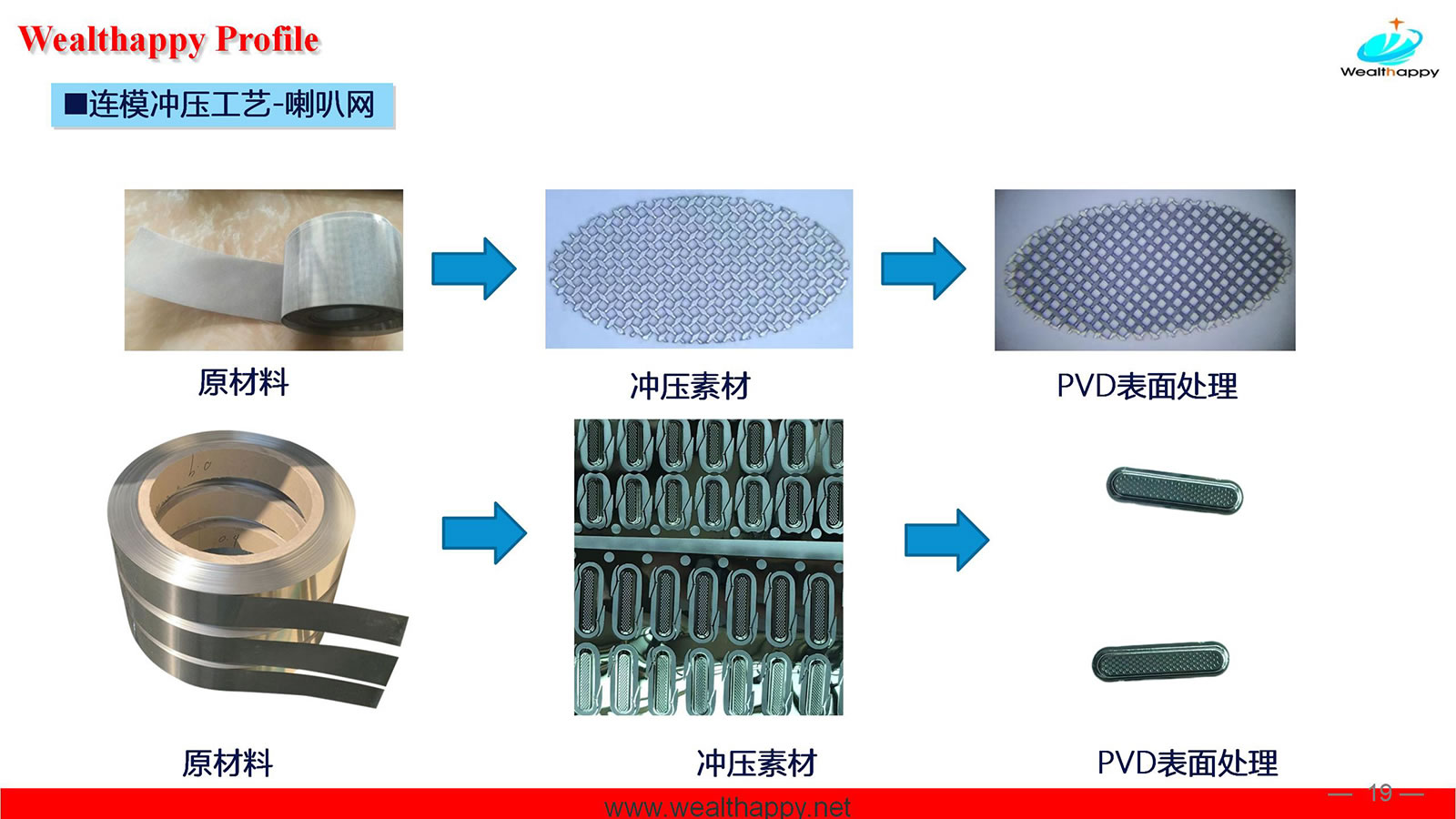 다이 스탬핑 기술-볼트 네트웍